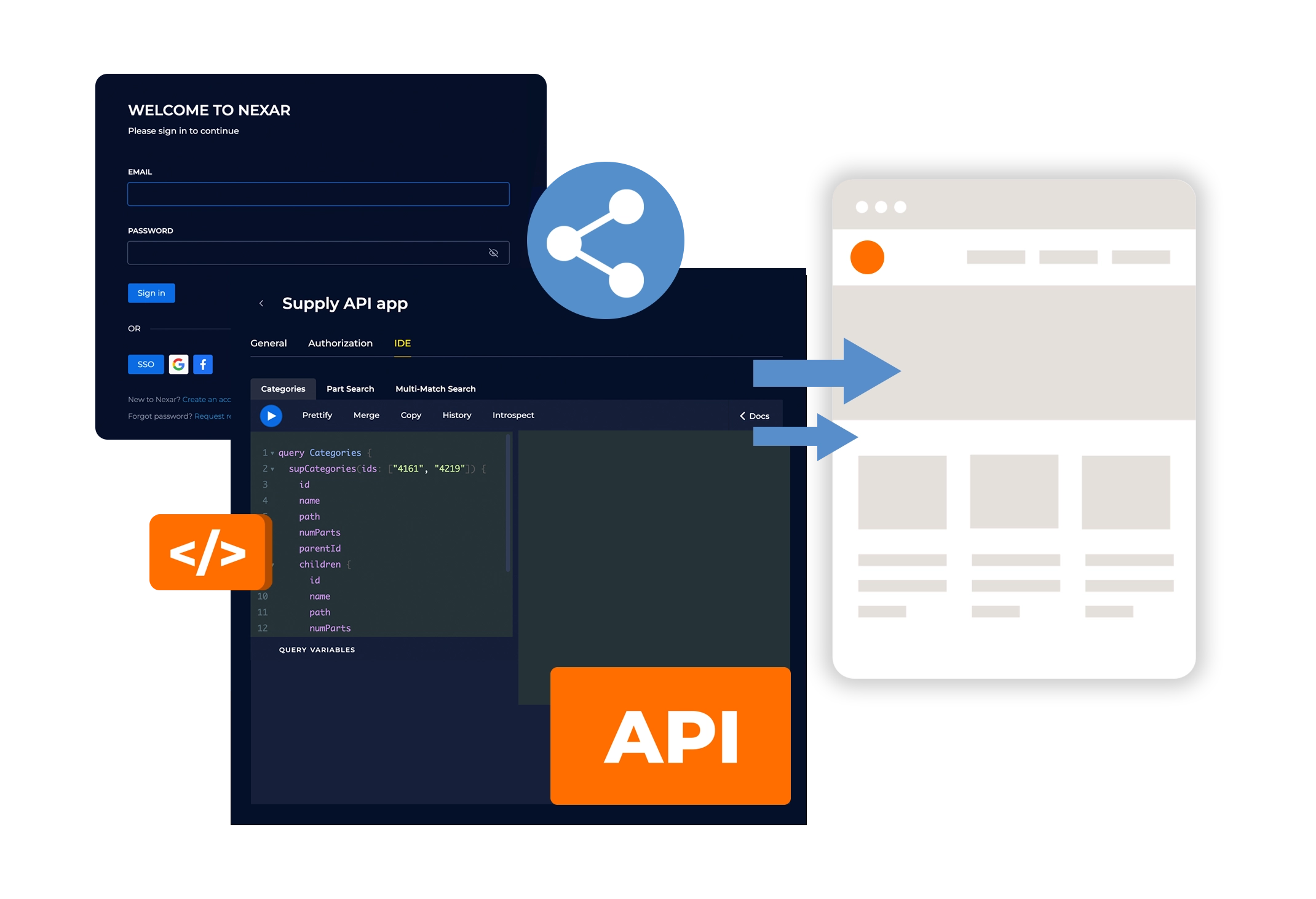 Partner Solutions API Image