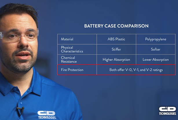 CD-myths-battery-case-615x415