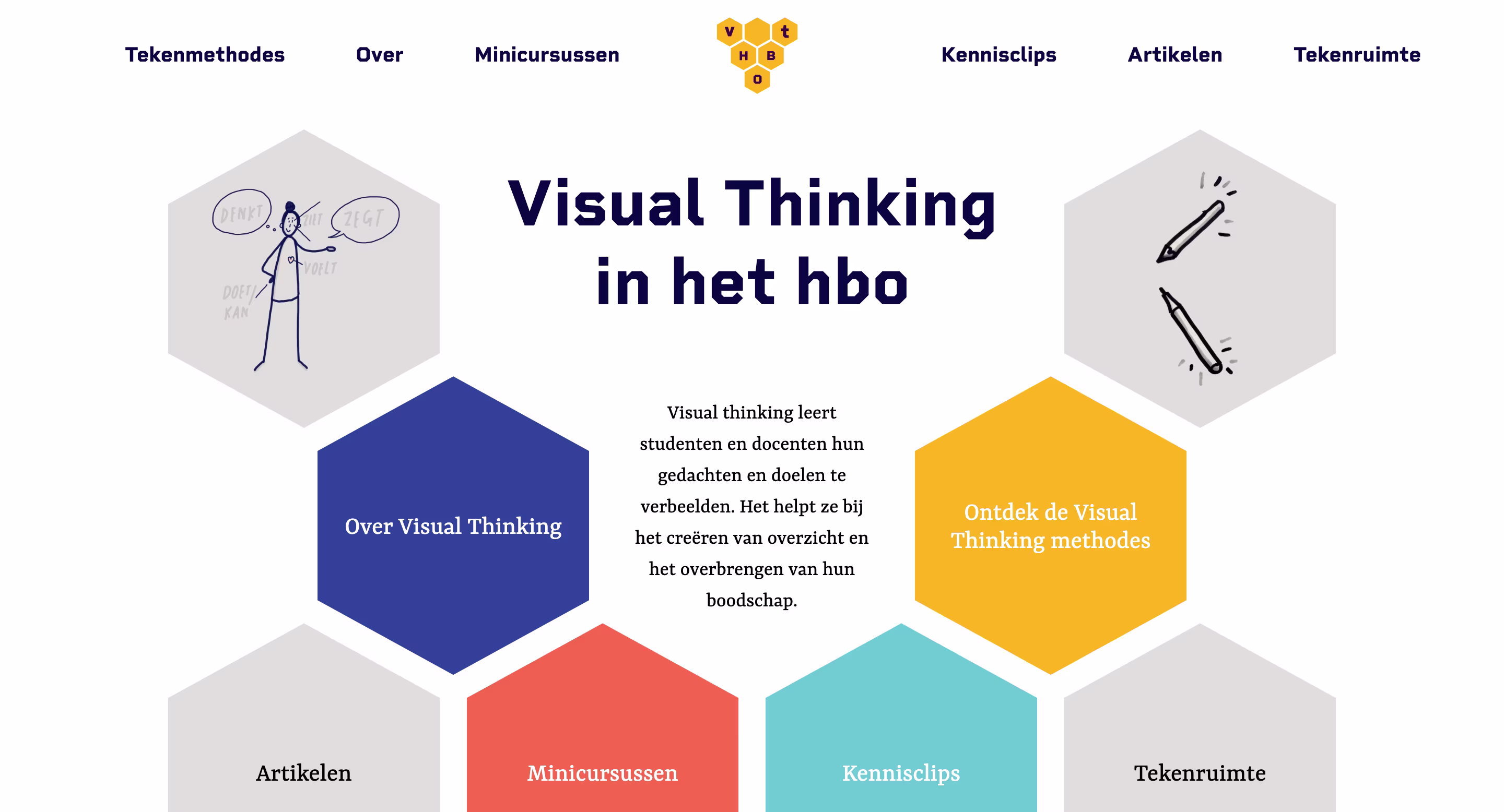 Visual Thinking