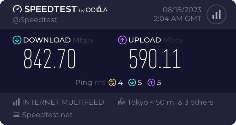 Speedtest 230618