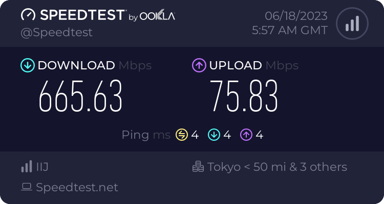 Speedtest 230618 pppoe