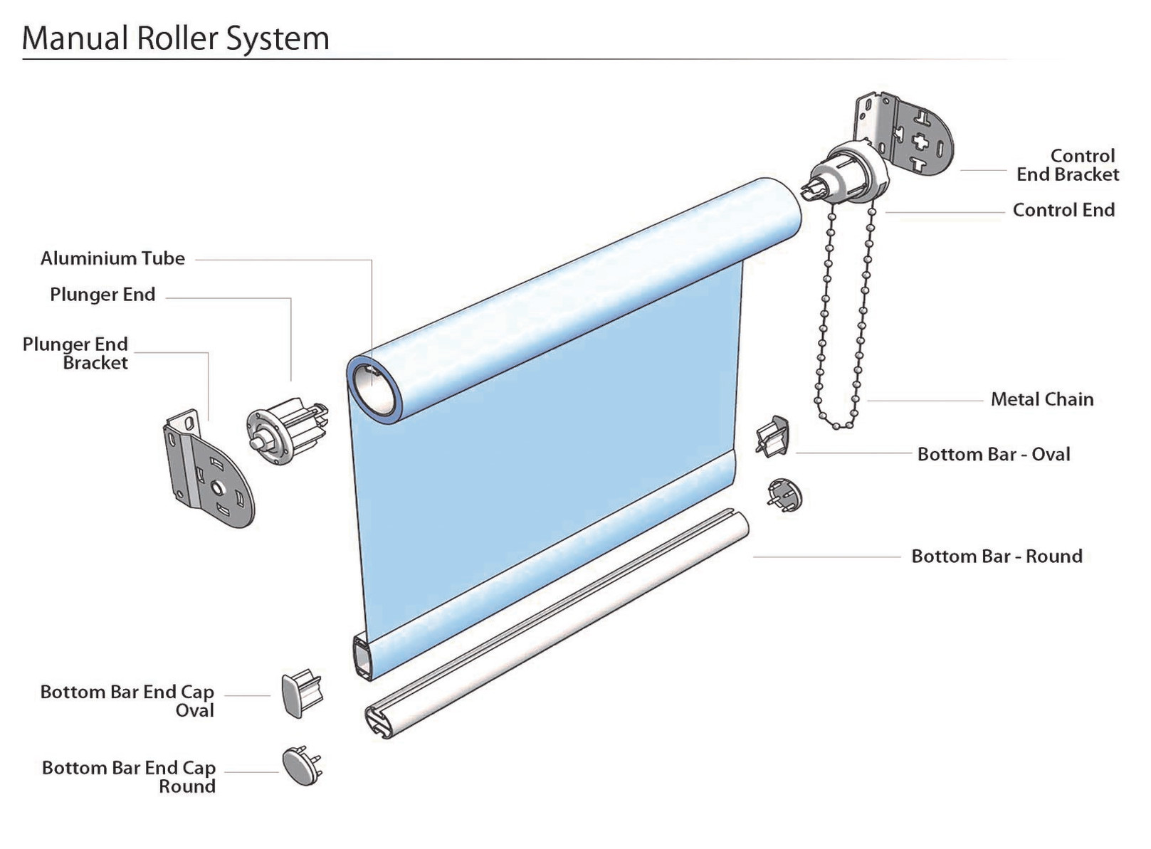 manual-roller-blind