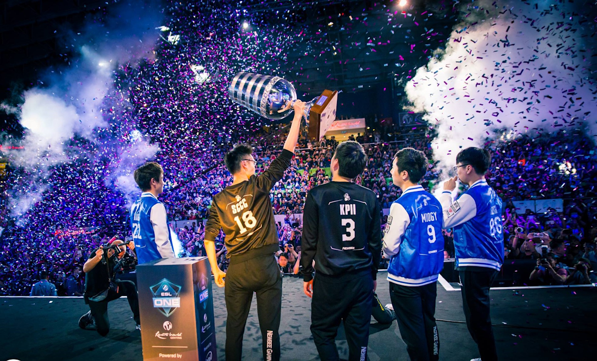 Dota 2 Teams to Watch 2018 - 2019