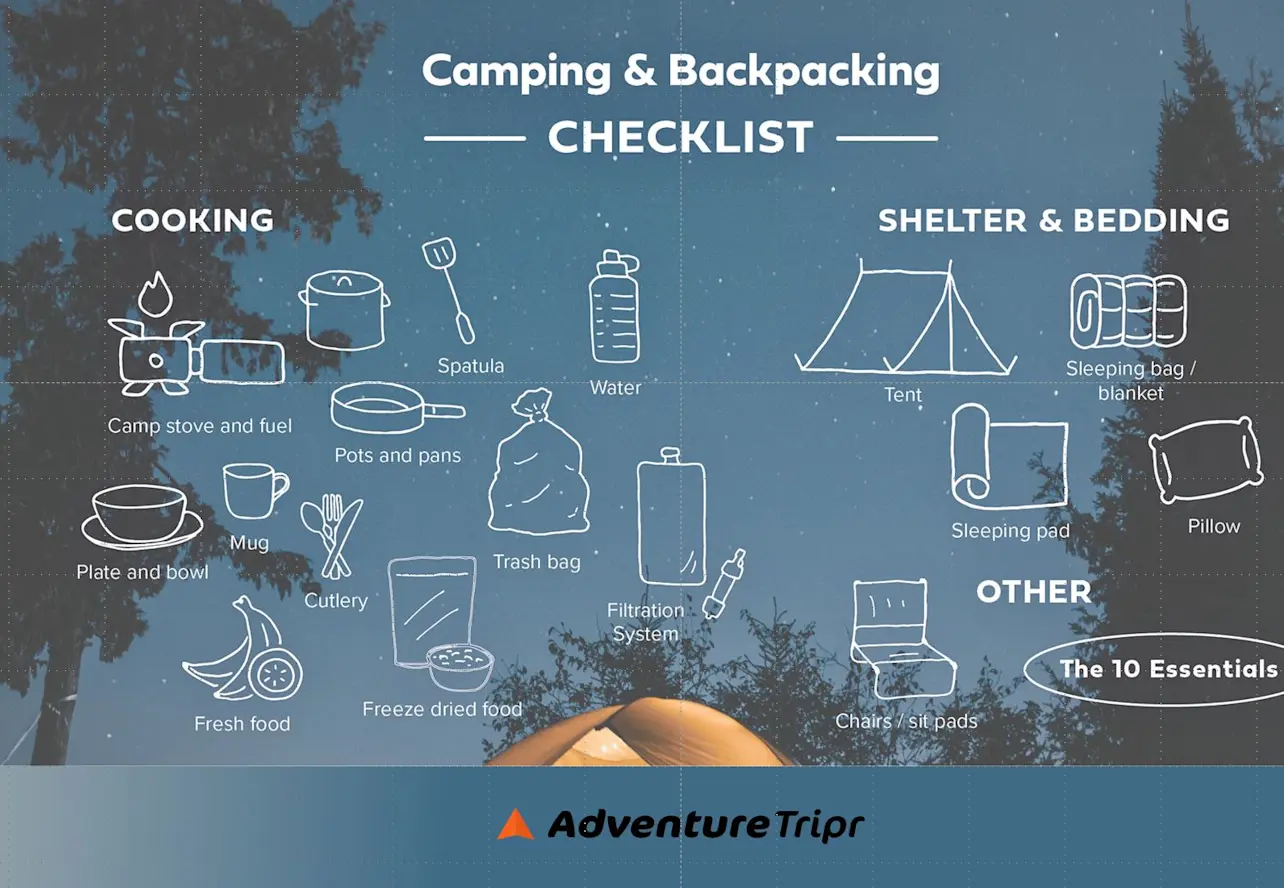 AdventureTripr's Camping and Backpacking Guide AdventureTripr