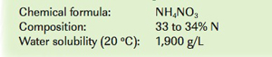 Chemical Formula: Composition: Water solubility