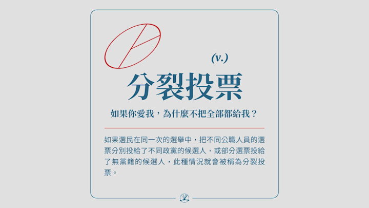 分裂投票:如果你愛我,為什麼不把全部都給我?