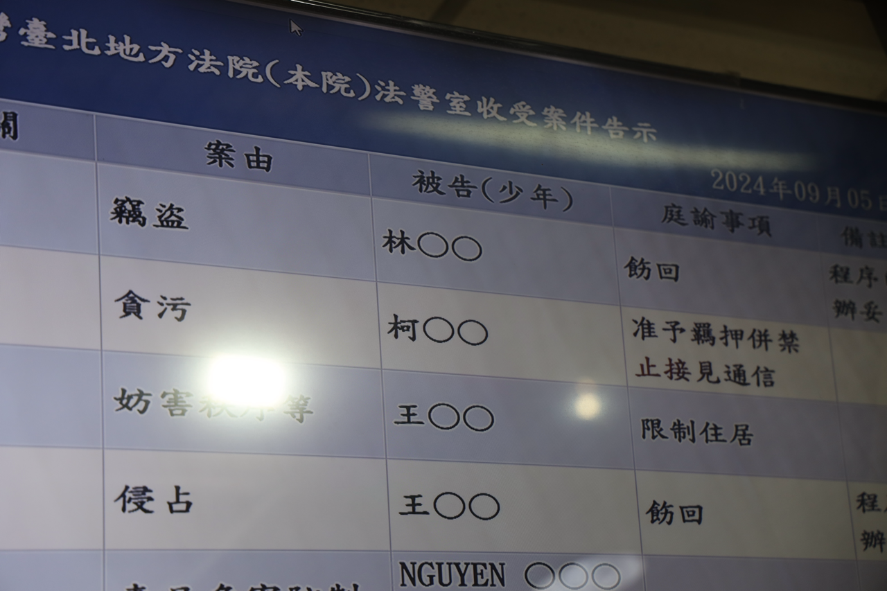 不願為難法院 柯文哲放棄抗告