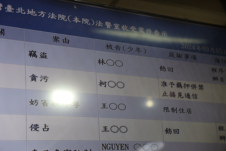 不願為難法院 柯文哲放棄抗告