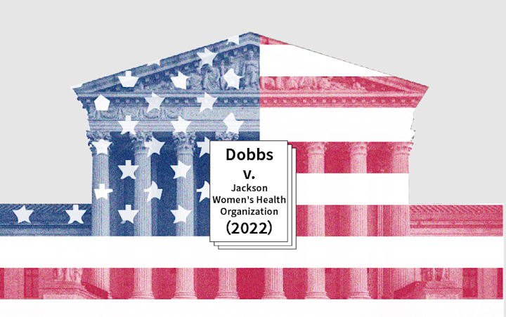 美國「又」禁止墮胎了?