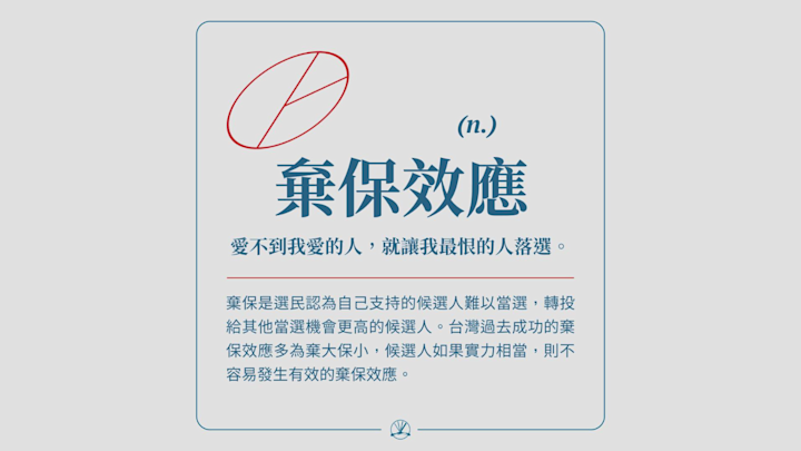 棄保效應:愛不到我愛的人,就讓我恨的人落選