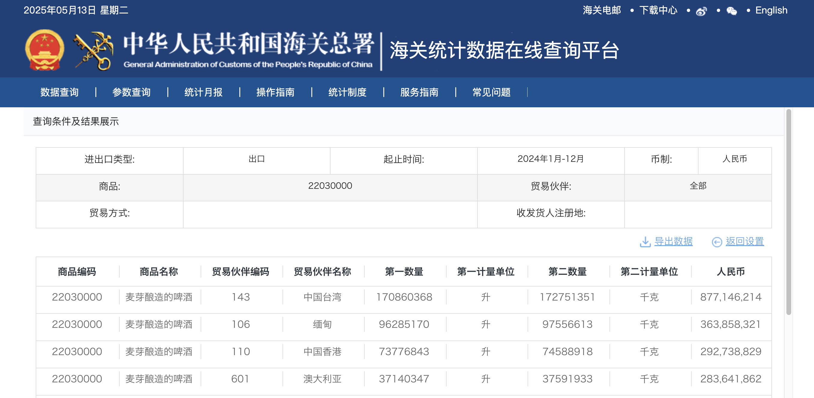 價格背後的戰爭：中國製啤酒如何席捲台灣市場 - 3