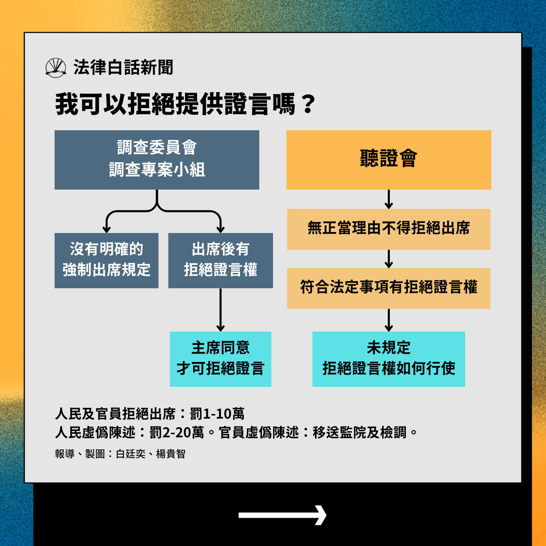 監察院批國會改革法案違憲 黃國昌否認並推動廢除監院5