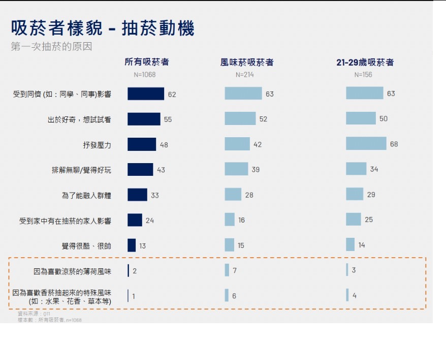 文章內文配圖一