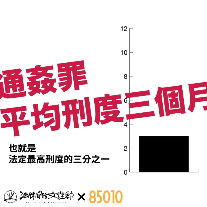 小三終於被判刑了！什麼你說只關不到一年？