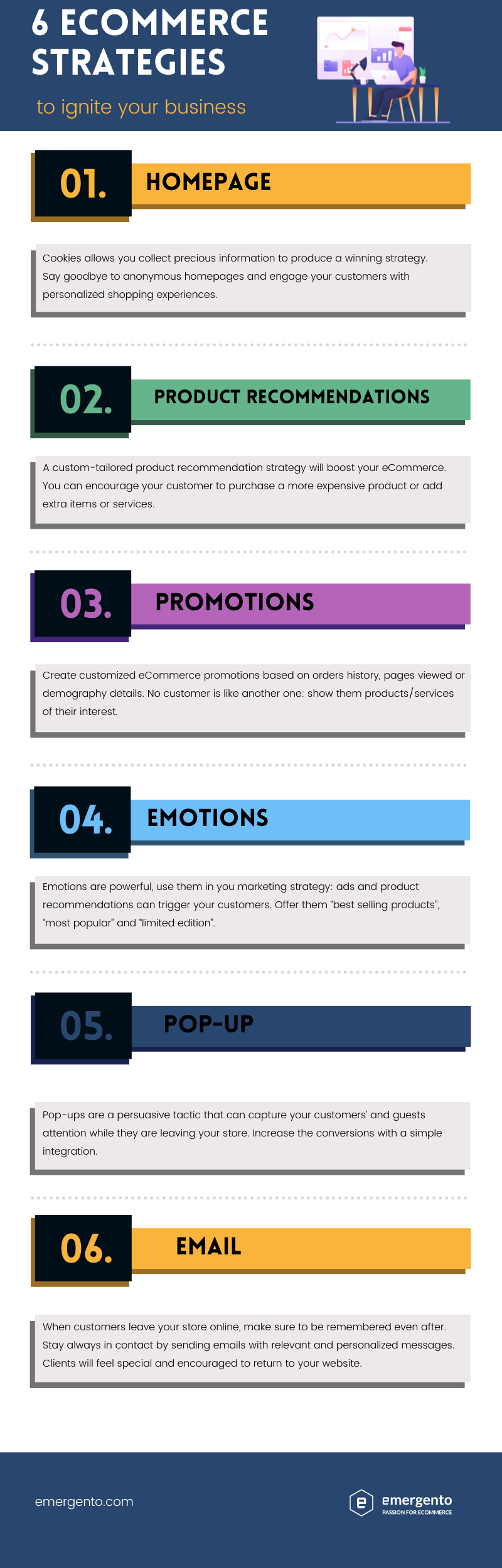 personalized-eCommerce