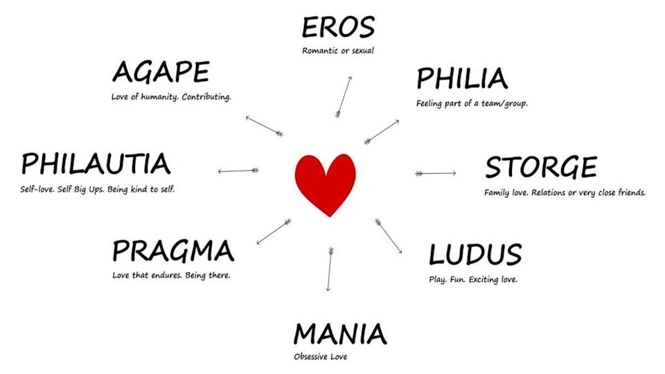 Os 9 tipos de amor segundos os gregos