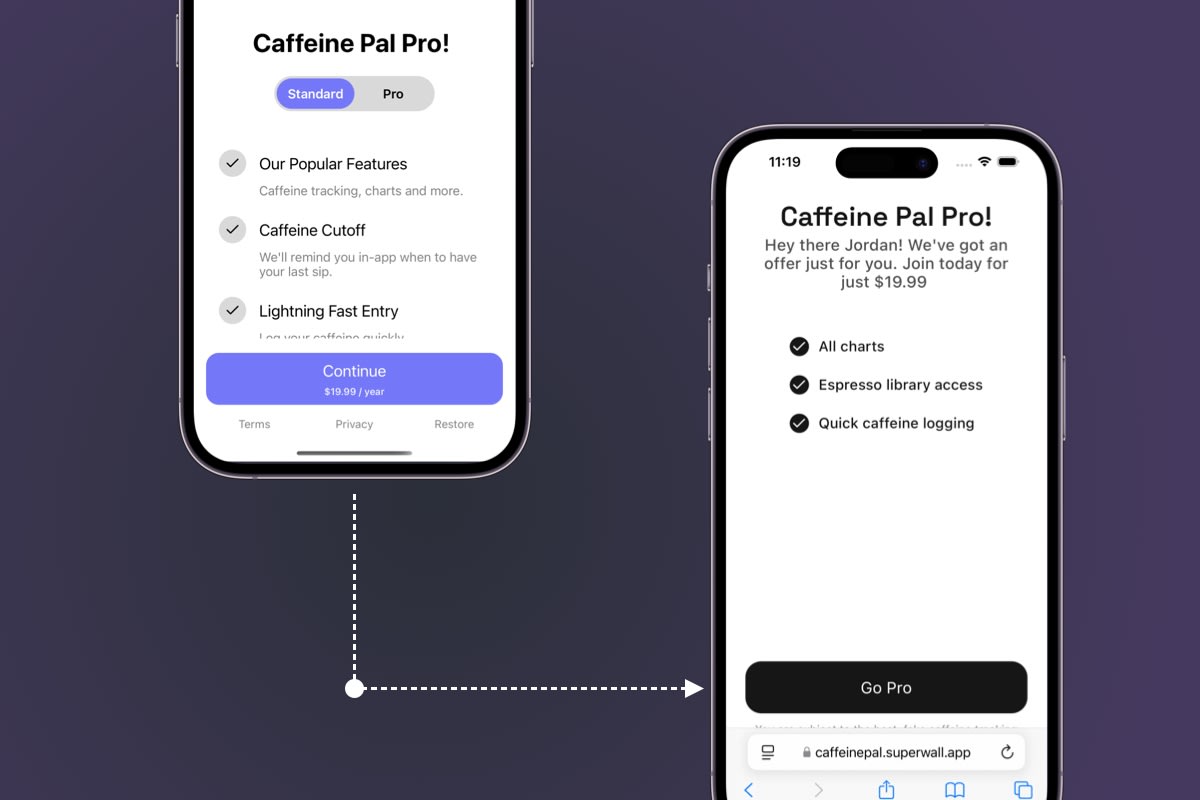 App to Web App to Web
