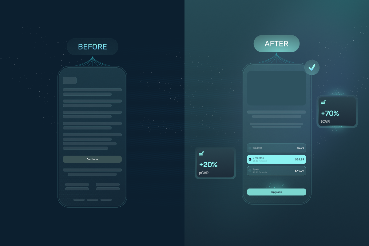 Superwall: How to Start Testing When You Don't Know Where to Start