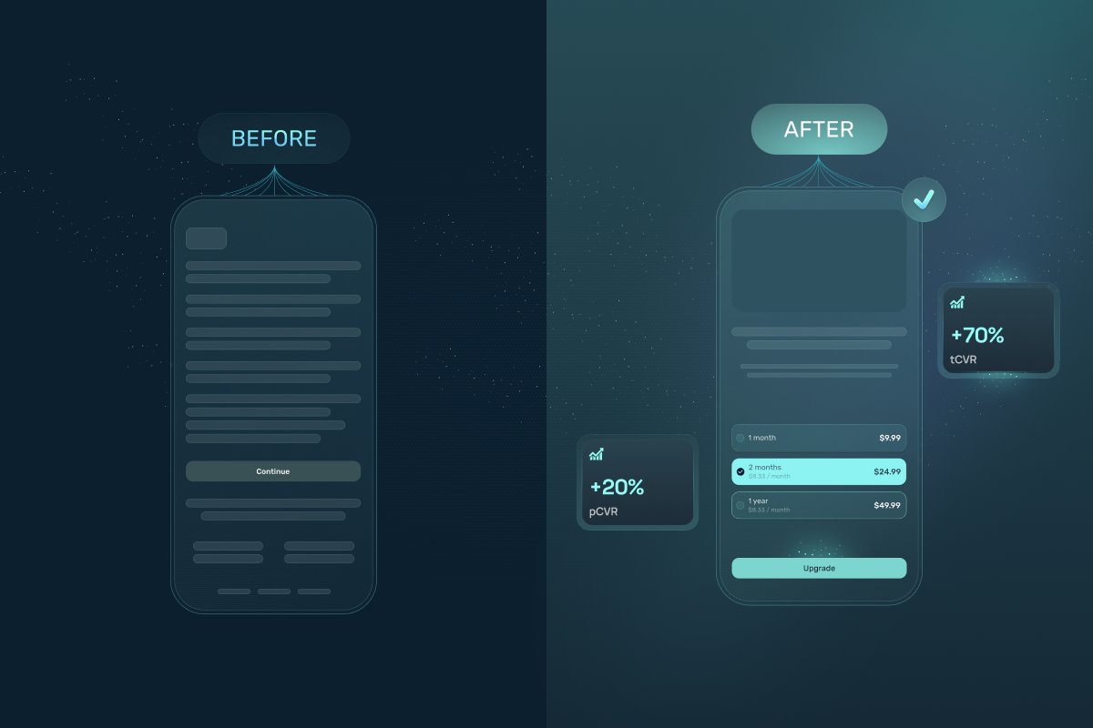 Superwall: How to Start Testing When You Don't Know Where to Start Superwall: How to Start Testing When You Don't Know Where to Start
