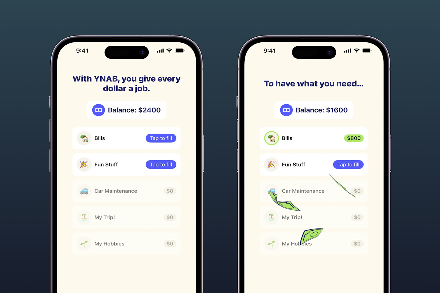 YNAB proxies their Aha! moment effectively.