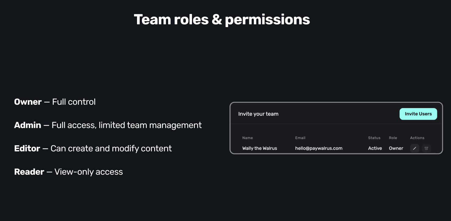Superwall's permissions support means you can invite anyone to your team, safely.