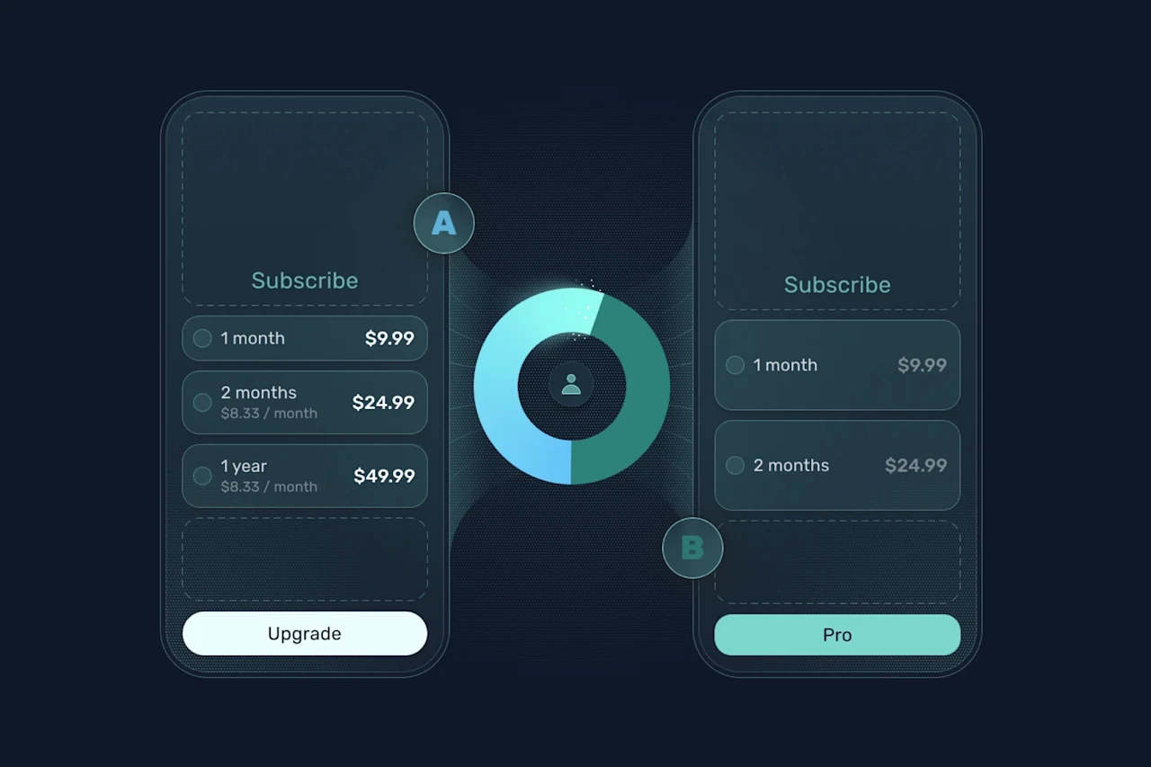 Two Paywall Trends Driving ARPU Gains: