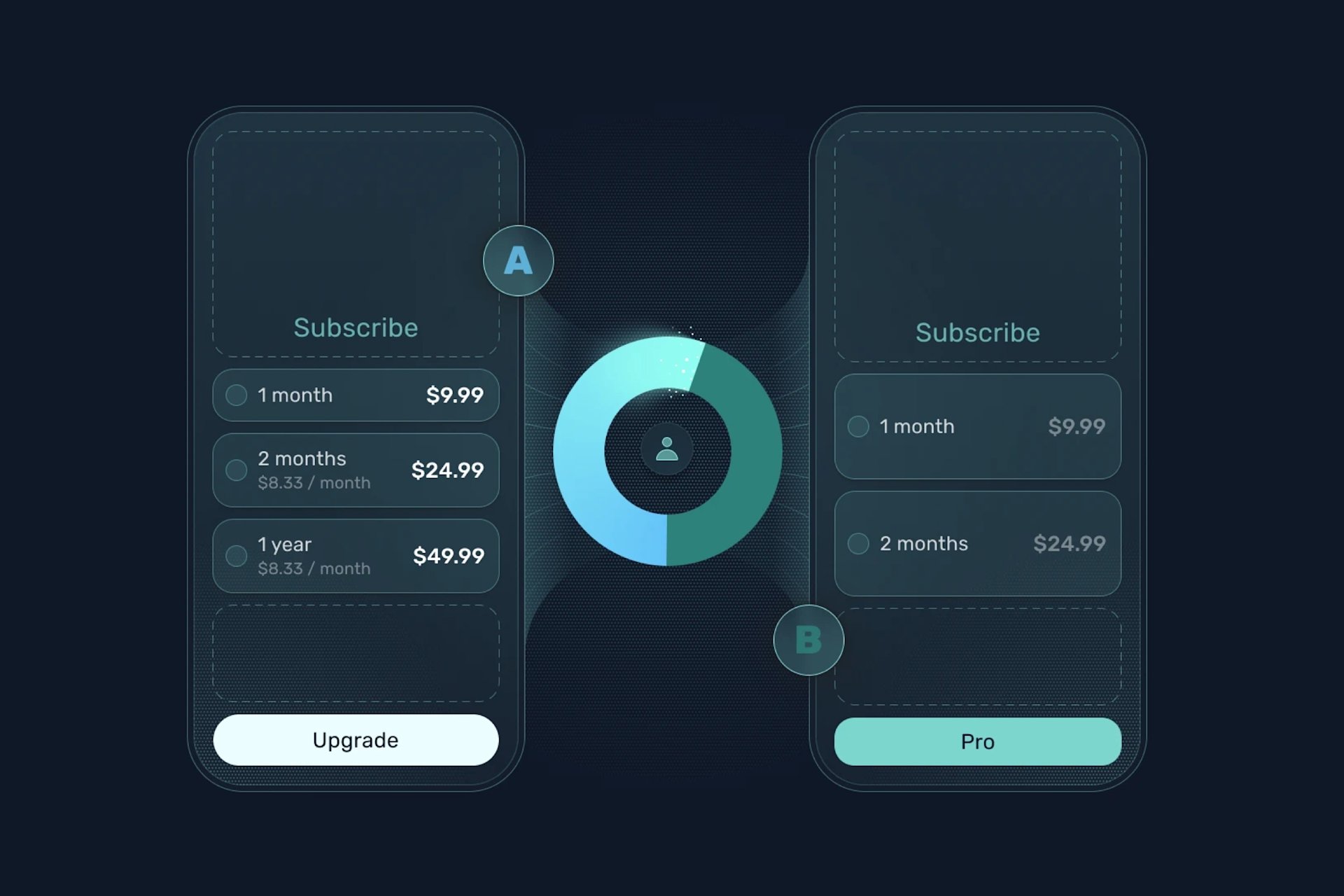 Paywall Trends Paywall Trends