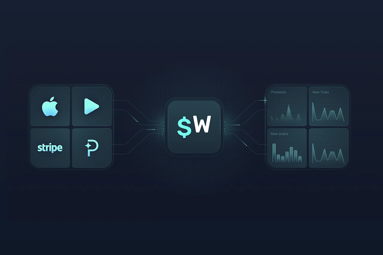 Growth Session Recap: How to Capitalize on Seasonal Events and New Year Installs