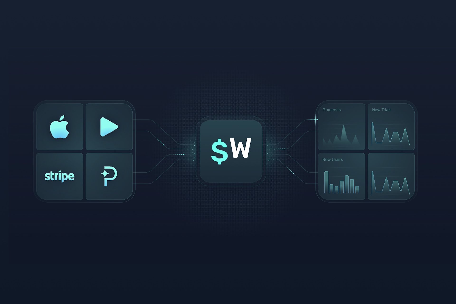 Seasonal Events - Growth Session Seasonal Events - Growth Session