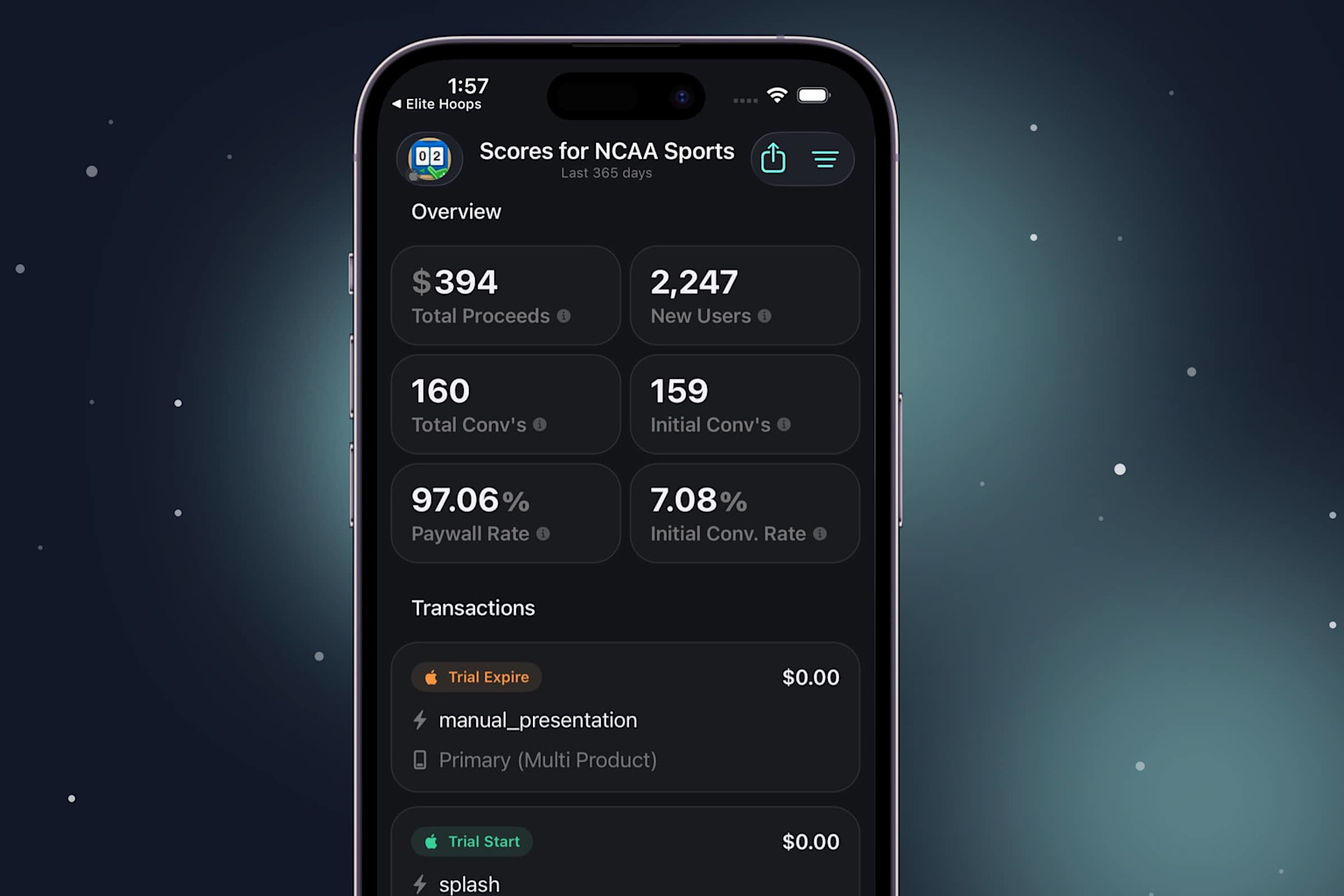 A new unified view brings all the important details front and center.
