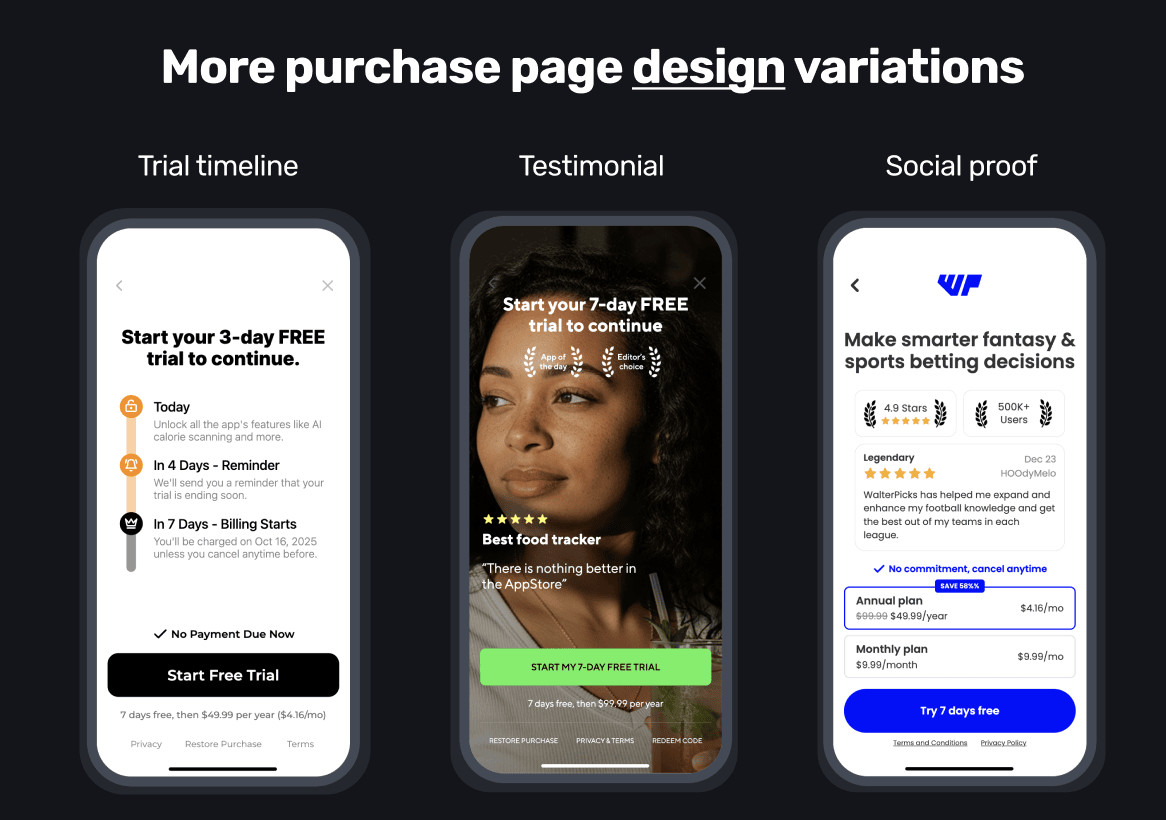 Don't be afraid to test things at critical points, such as when purchasing.