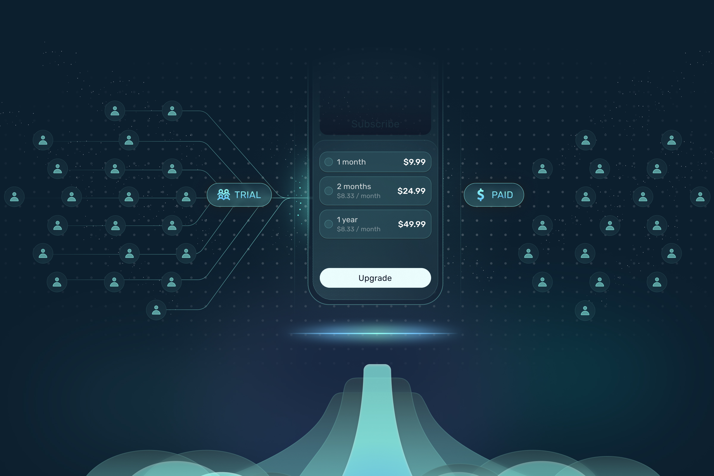 Trial Cancellation Header