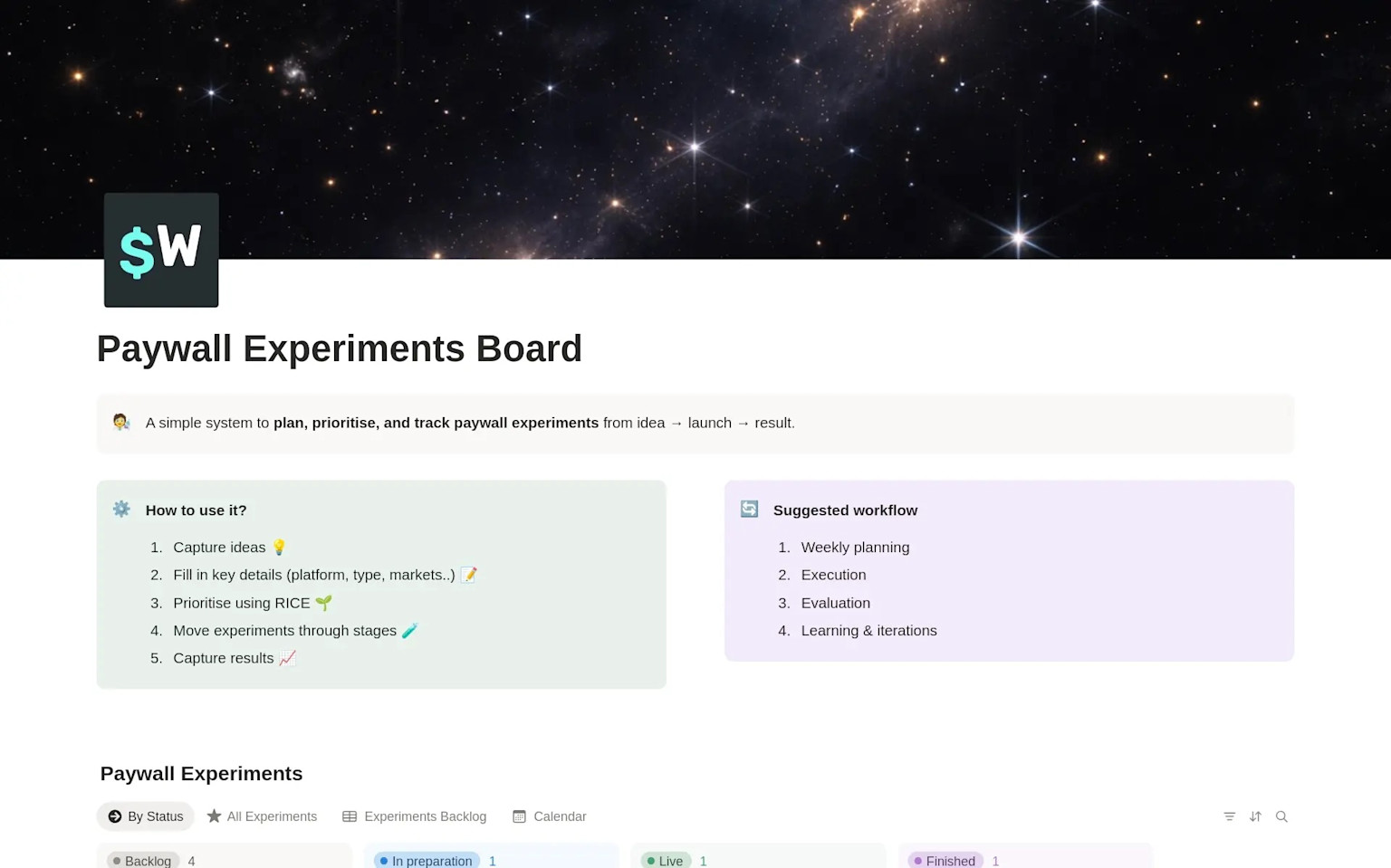 The paywall experiment Notion board