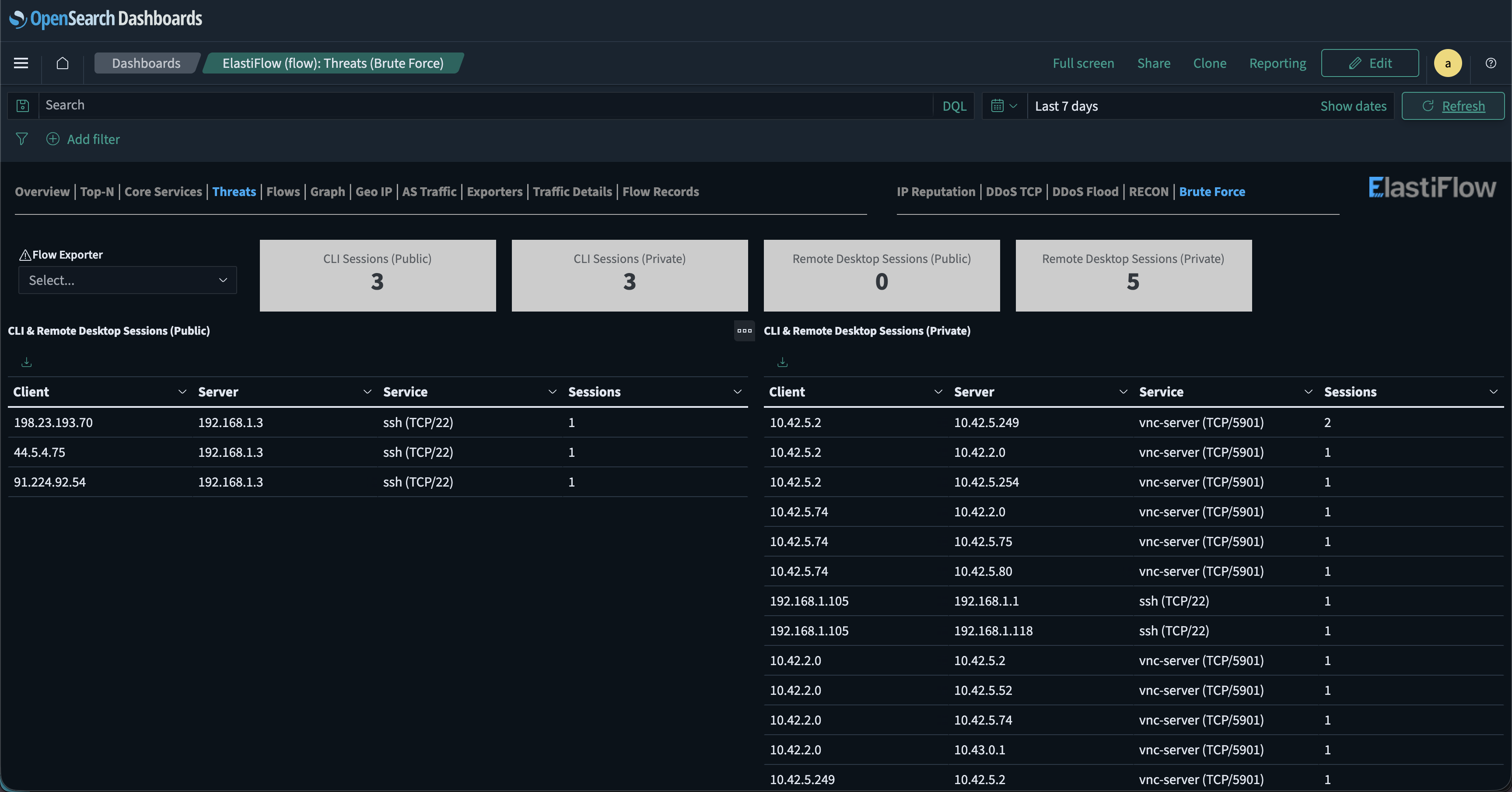 Mermin + OpenSearch: Security Forensics and Compliance