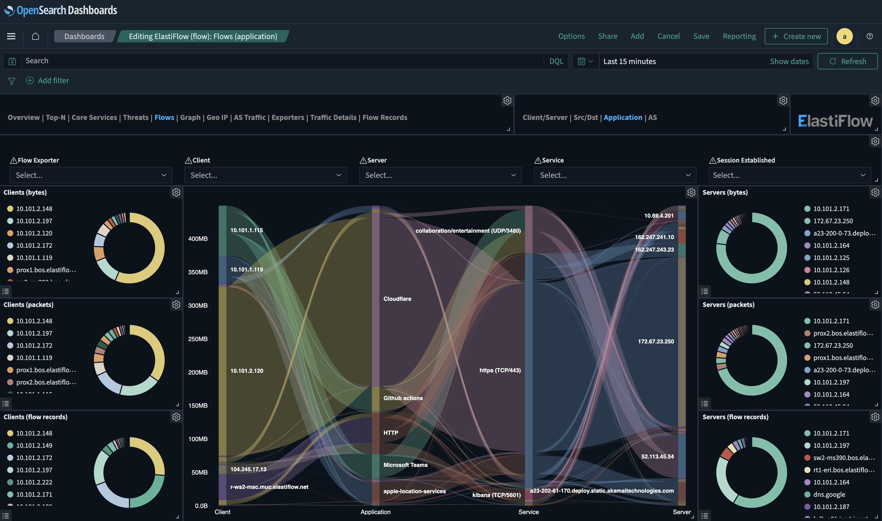 ElastiFlow's Flow dashboard in OpenSearch