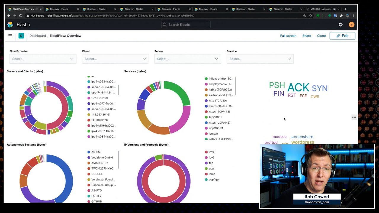 ElastiFlow Demo on Network Collective