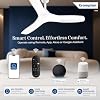 Crompton Silent Pro Fluido Wave 1200mm iOT BLDC Ceiling Fan Snow White - Image 4