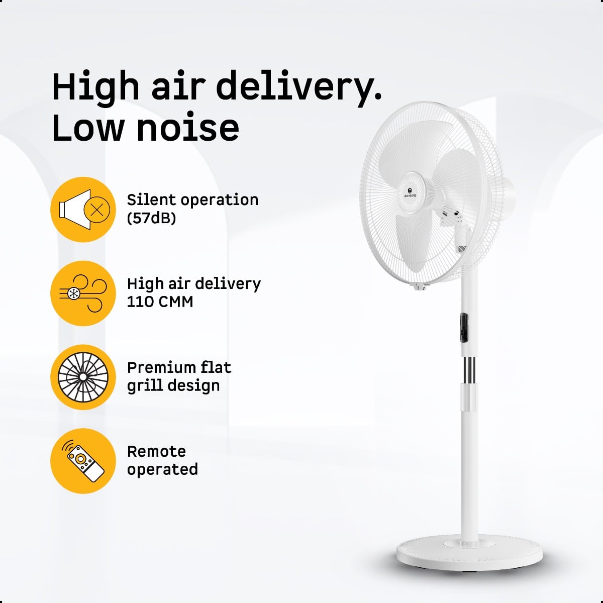 Atomberg SilenceAire Hi-Speed Pedestal Fan White - Image 4