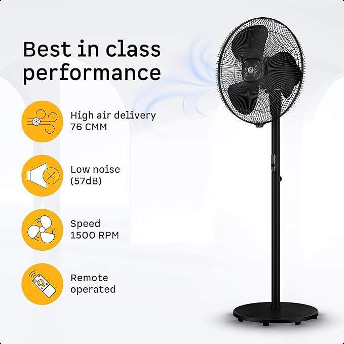 Atomberg Renesa 400mm Pedestal Fan Black  - Image 2