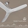 Crompton Silent Pro Fluido Wave 1200 mm Ceiling Fan Fog Grey - Image 4