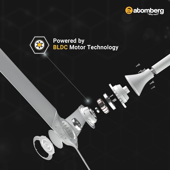 Atomberg Aris Starlight Smart 1200mm BLDC Ceiling Fan White - Image 3