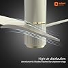 Orient Aeroslim 1200mm Dune Gold - Image 4