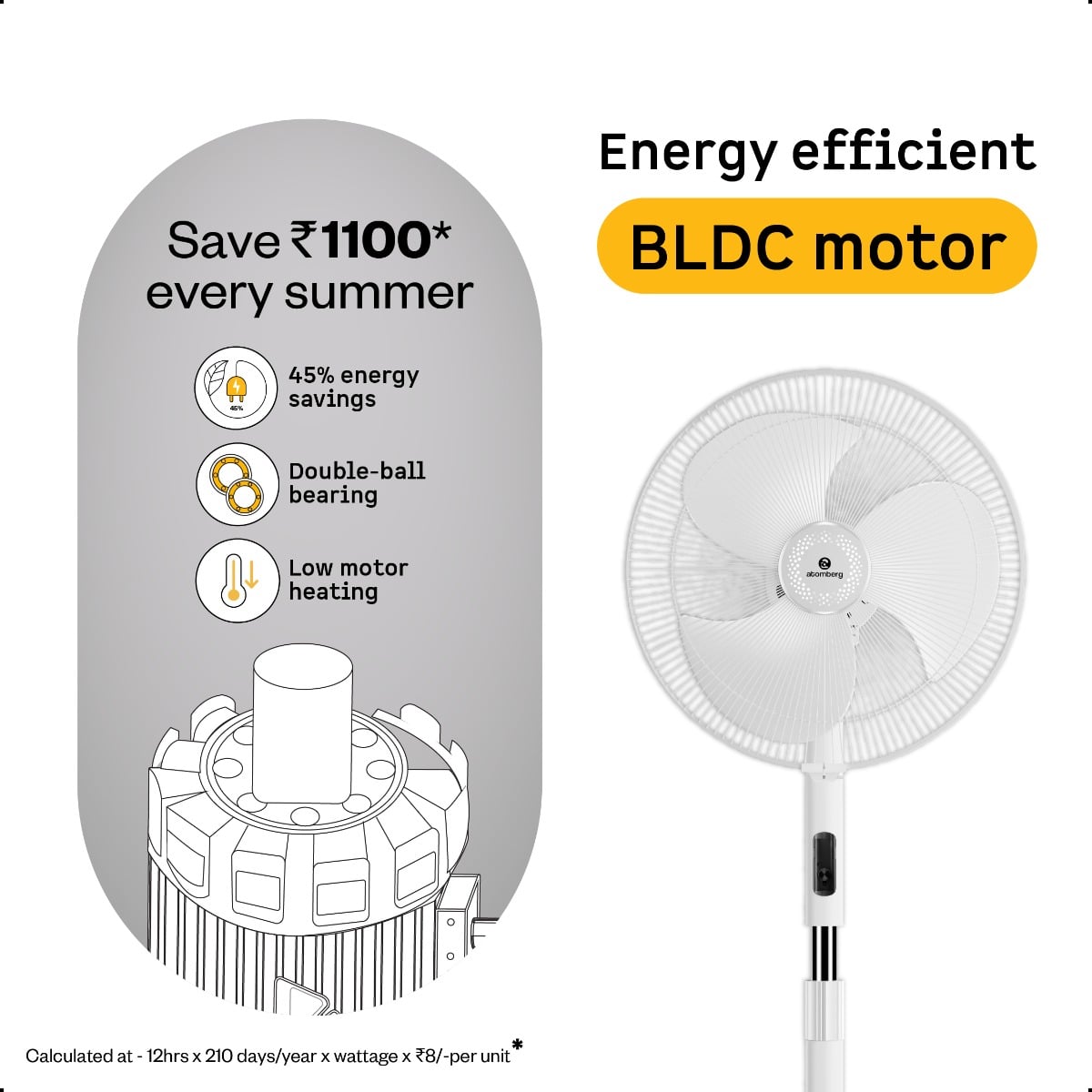 Atomberg SilenceAire Hi-Speed Pedestal Fan White - Image 2