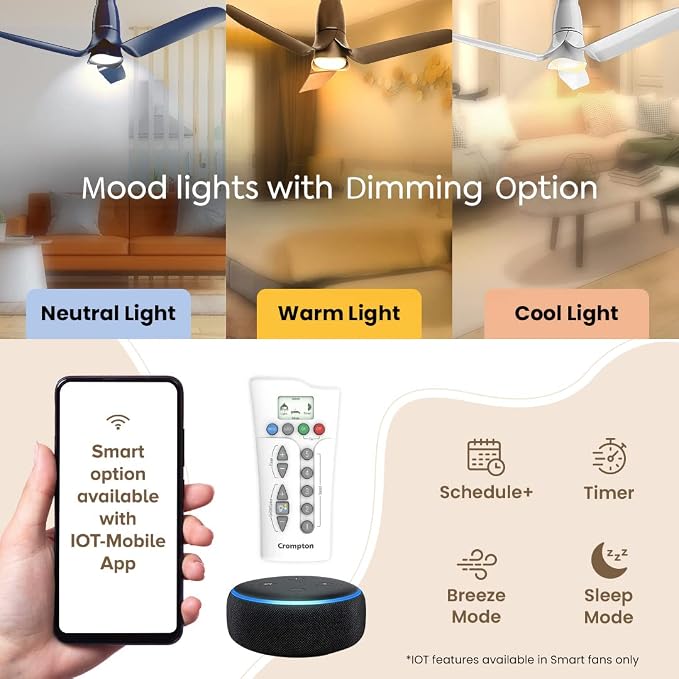 Crompton SilentPro Blossom 1200 mm Smart iOT Enabled Ceiling Fan Denim Blue - Image 3