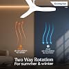 Crompton Silent Pro Fluido Wave 1200mm iOT BLDC Ceiling Fan Snow White - Image 5
