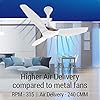 Crompton SilentPro Enso 1225 mm ActivBLDC Remote-controlled Ceiling Fan | - Image 3