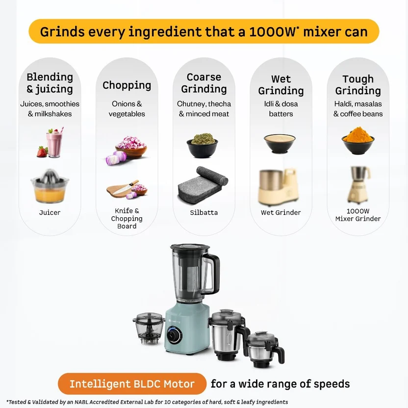 Atomberg Zenova Fresh Juicer Mixer Grinder Misty Teal  - Image 4