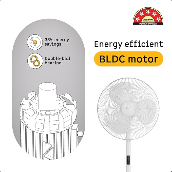 Atomberg Renesa 400mm Pedestal Fan White - Image 3