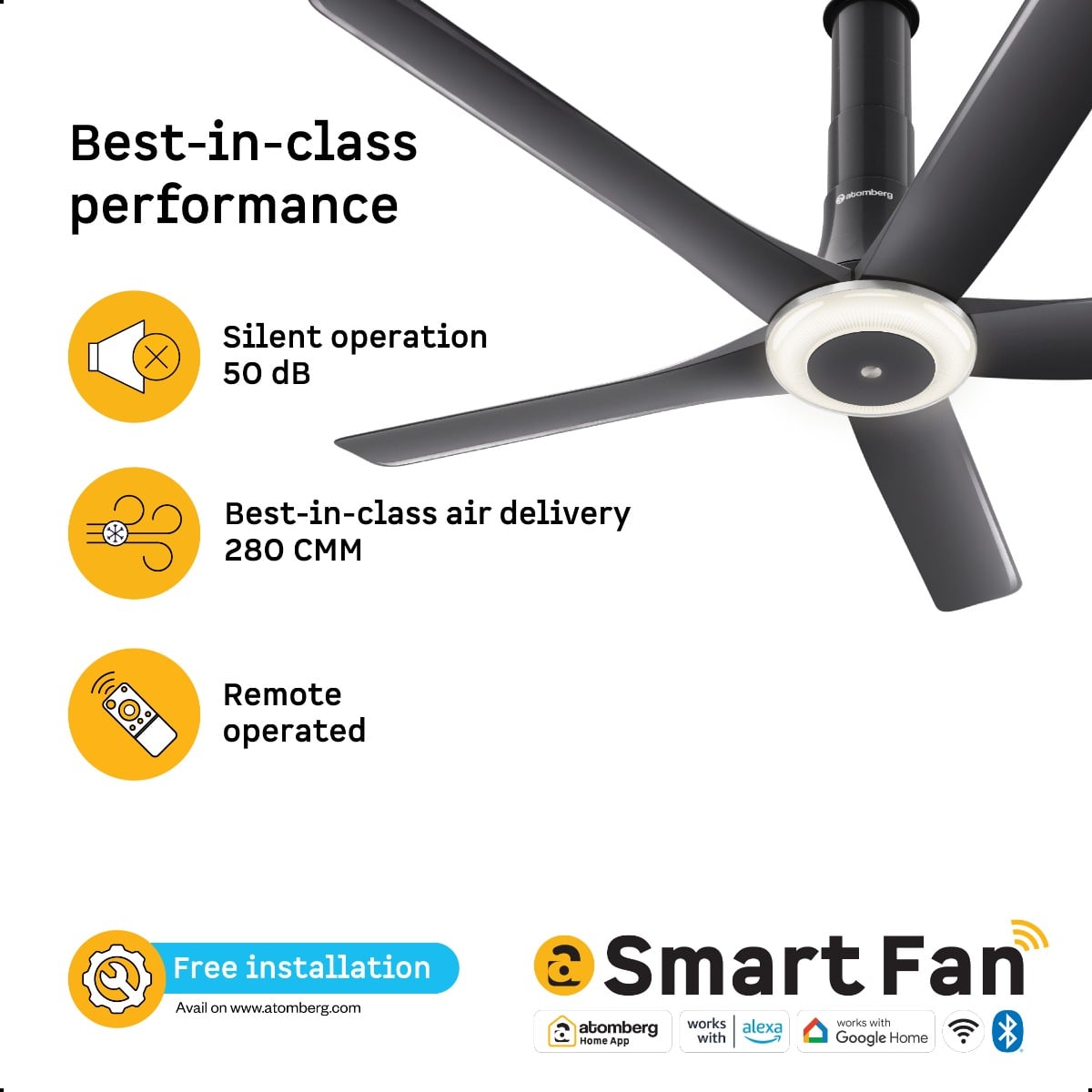 Atomberg Emperion Magna Smart Ceiling Fan Lava Grey - Image 3