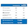 Crompton SilentPro Enso 1225 mm ActivBLDC Remote-controlled Ceiling Fan | - Image 5